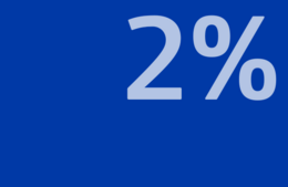 2 % od nás pre nás 